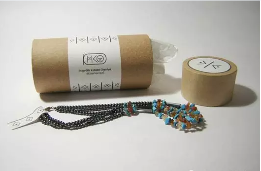 首飾設(shè)計圖2-廣州駿業(yè)包裝實業(yè)有限公司 首飾設(shè)計圖2