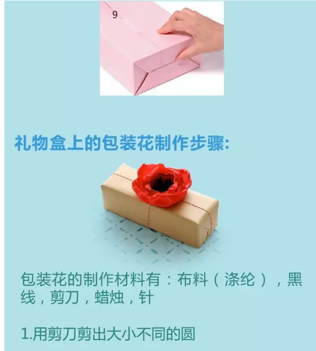 禮品盒制作9-廣州駿業(yè)包裝實(shí)業(yè)有限公司 禮品盒制作9